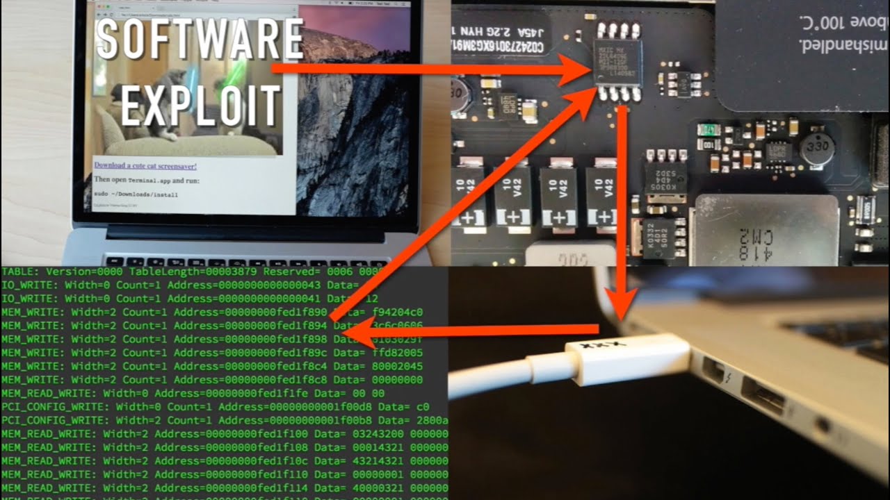 Thunderstrike 2 "firmworm" for MacBooks Preview Video
