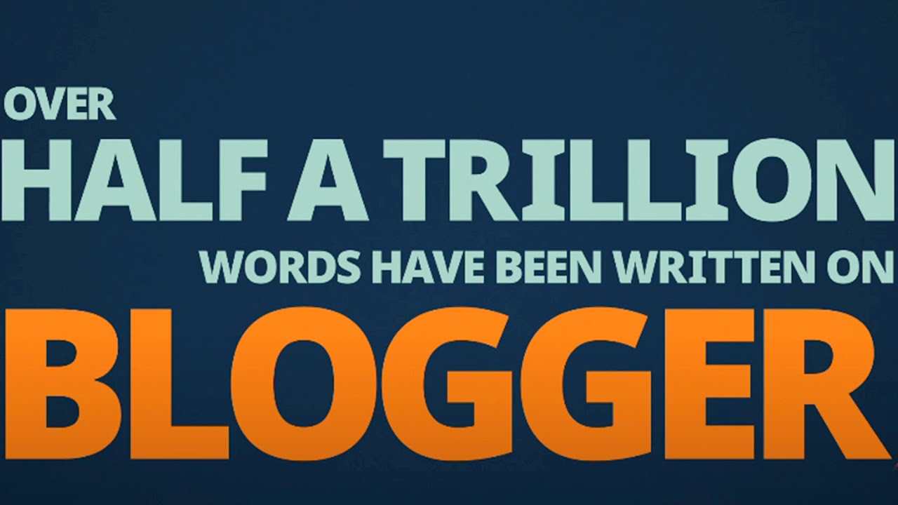 Have you looked at Blogger lately?