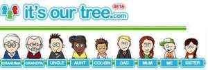itsfourtree small1