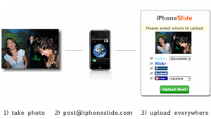 iphoneslideexplain