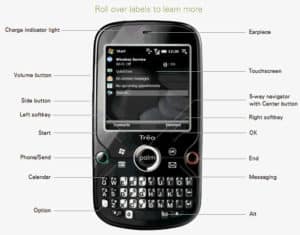 treo pro 1