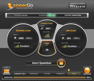 speedio