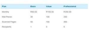 precios correo small