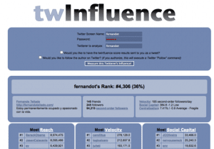 twinfluence