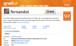 twitter grader