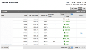 analytics1