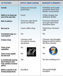 infographic web 4445
