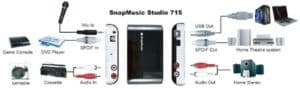 snap music studio 715 diagrama