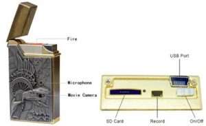 cigarette lighter camera