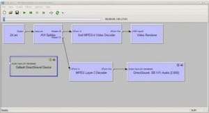 test video codecs 500x271