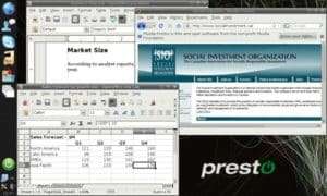 presto productivity