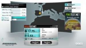 test adsl