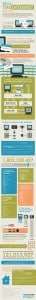 Como funciona el Internet infografia