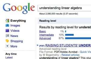 google dificultad