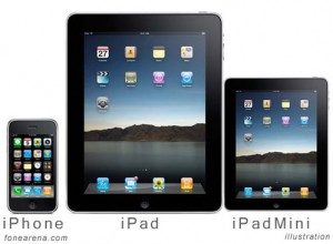 ipad mini 300x220