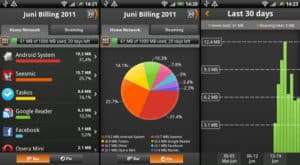 control de datos en android