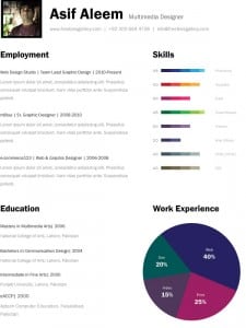 free one page resume template