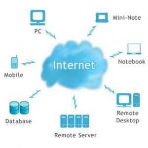 cloudcomputing 2 340x340