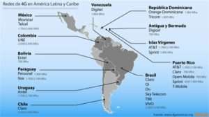 america latina 4g1