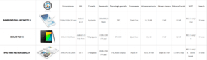 ipad mini vs nexus vs note 8 1024x297