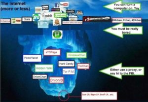 deep web 1 500x0