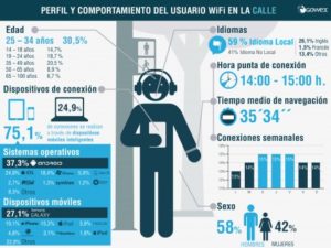 grafica calle 2 453x340