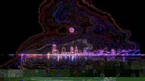 errorlevelanalysis.com 2