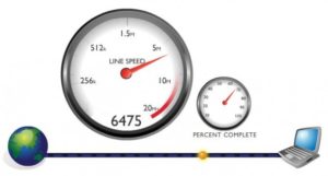 test velocidad web page speed online 580x312
