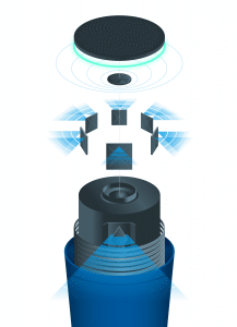 Características OnHub