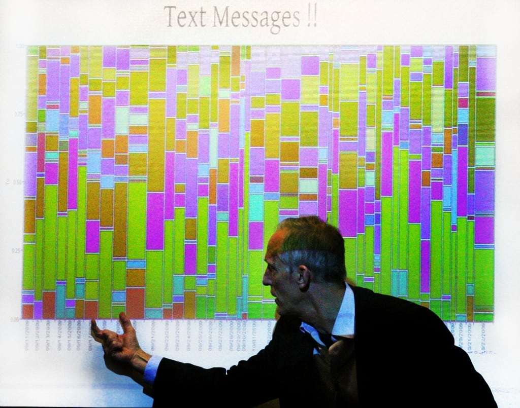 minerÃ­a de datos