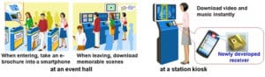 antena de datos moviles por proximidad