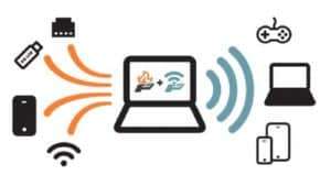 herramientas tecnologicas connectify speedify