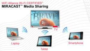 herramientas tecnologicas miracast