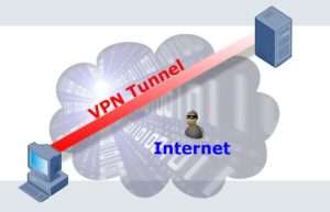 red vpn tunneling