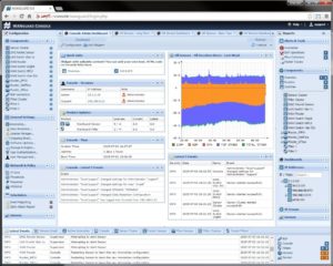 wanguard console sensor events