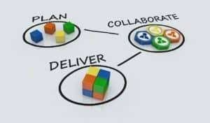 plan desarrollo de proyecto
