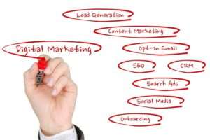 estretegias marketing online