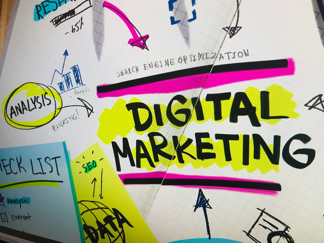 Cómo plantear tu estrategia de marketing digital