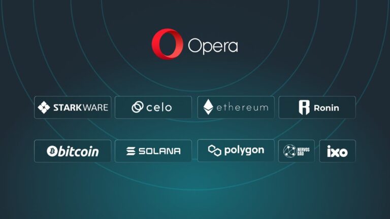 Opera: El mejor y menos popular navegador web de nuestros tiempos