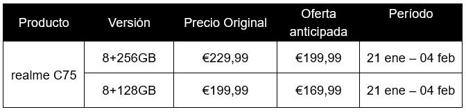 Realme C75: El Dispositivo Irrompible Debuta en España por 169,99€