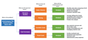 Elena Digital LÃ³pez