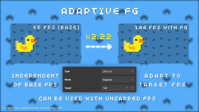Lossless Scaling 3.1: El rescalado de juegos más allá de FSR y DLSS
