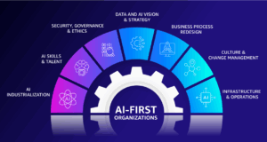 Elena Digital López