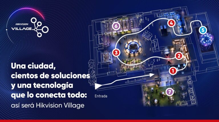 Home Elementor 4 Hikvision Village presenta soluciones tecnológicas para entornos urbanos en Madrid