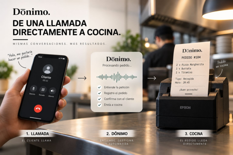 Home Elementor 6 Belén Garmendiaz